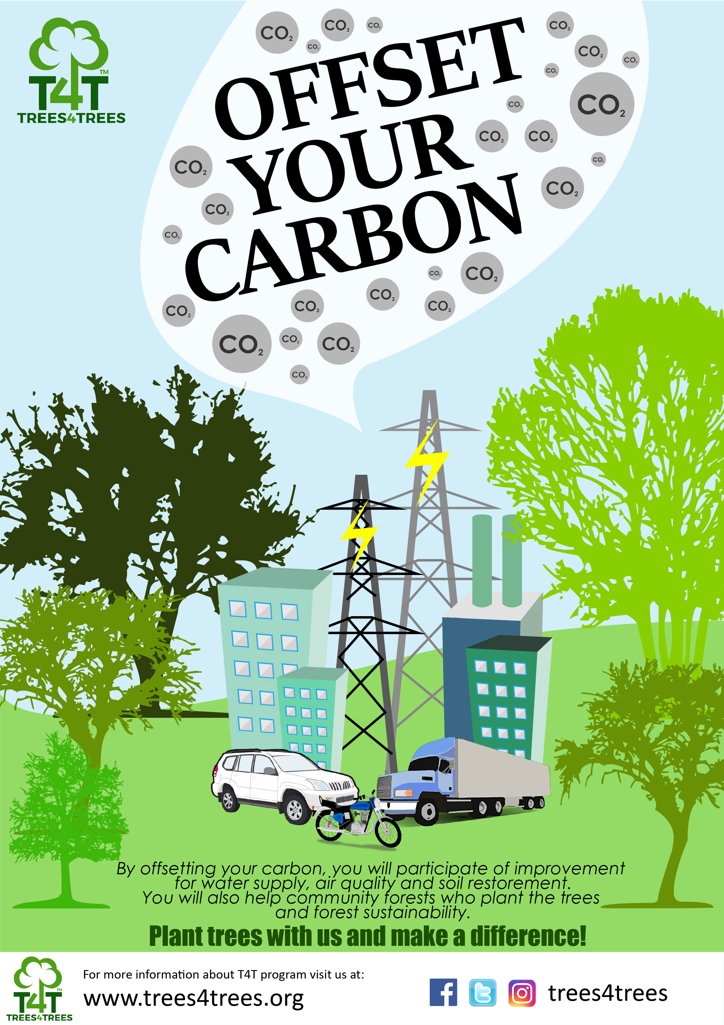 Offset Your Carbon